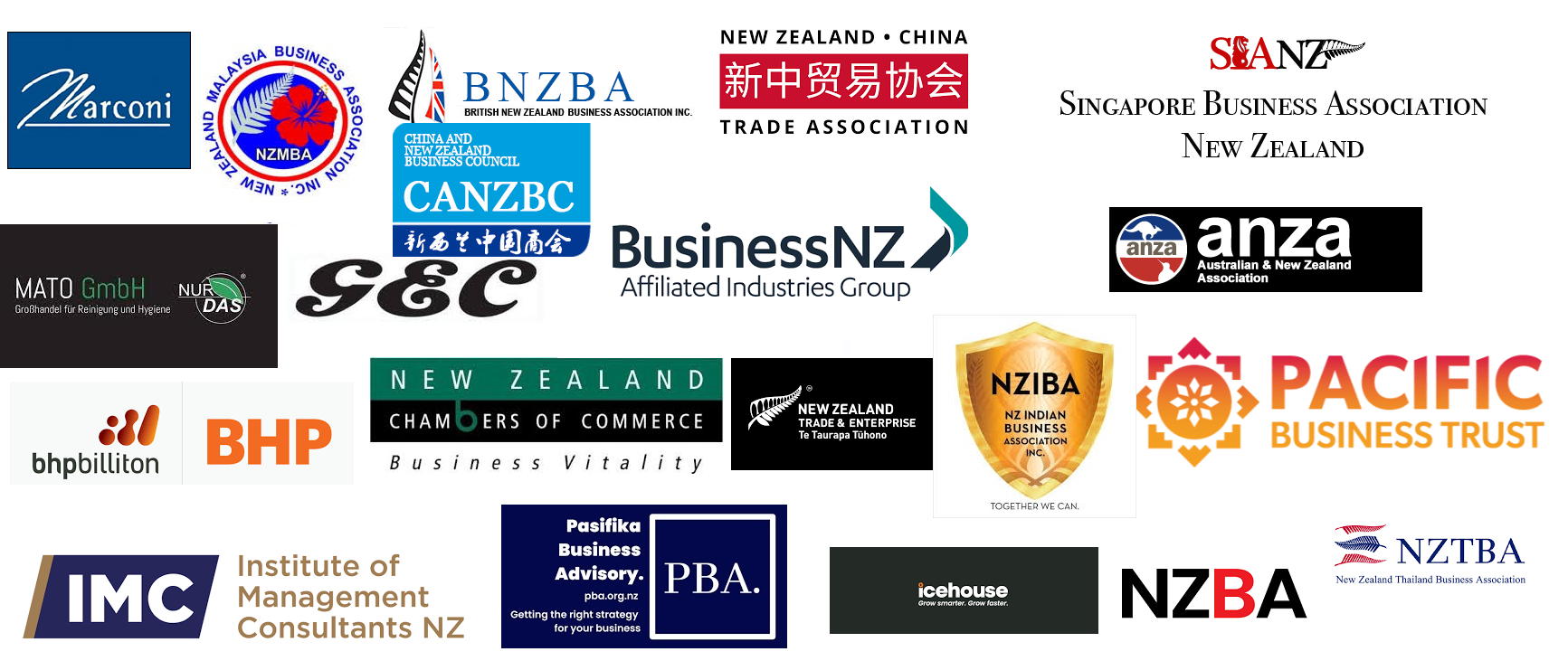 International Business Brokers
